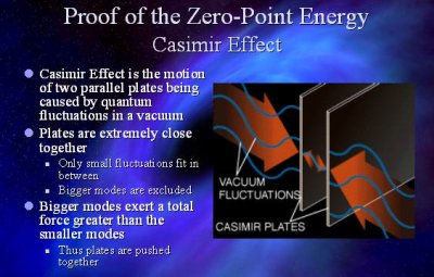 Casimir plates